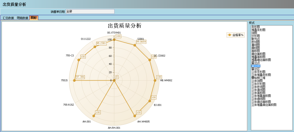 ERP云开体育官方网站登录·(中国)官网入口
的核心价值