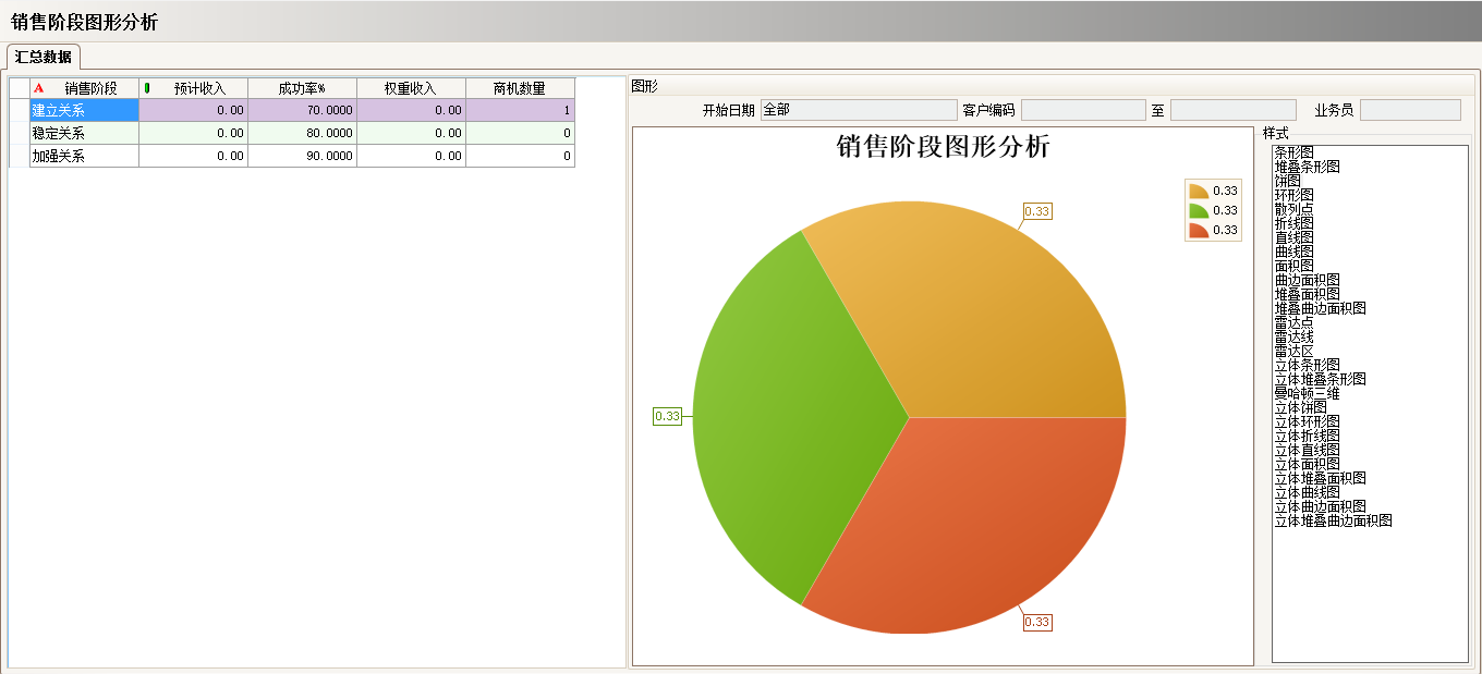 ERP云开体育官方网站登录·(中国)官网入口
的优势有哪些?