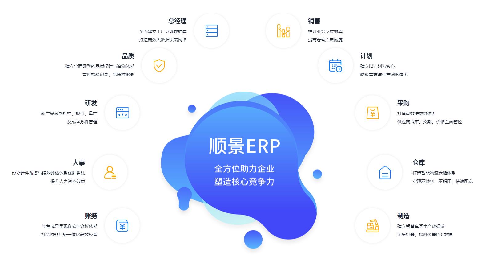 ERP云开体育官方网站登录·(中国)官网入口
ERP云开体育官方网站登录·(中国)官网入口