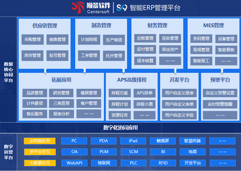 云开体育官方网站登录·(中国)官网入口S9 ERP云开体育官方网站登录·(中国)官网入口
云开体育官方网站登录·(中国)官网入口S9 ERP云开体育官方网站登录·(中国)官网入口