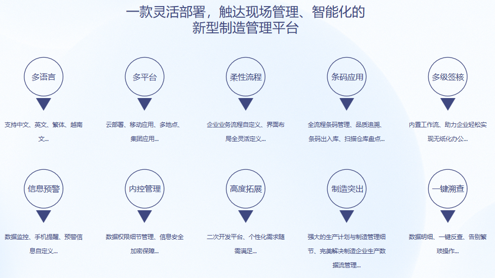 云开体育官方网站登录·(中国)官网入口S9 ERP云开体育官方网站登录·(中国)官网入口
云开体育官方网站登录·(中国)官网入口S9 ERP云开体育官方网站登录·(中国)官网入口